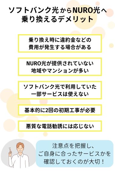 ソフトバンク光からNURO光