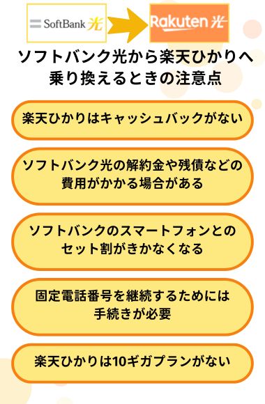 ソフトバンク光から楽天ひかり