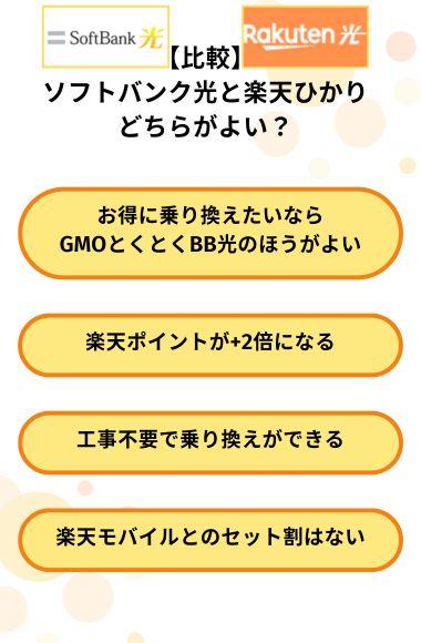 ソフトバンク光から楽天ひかり