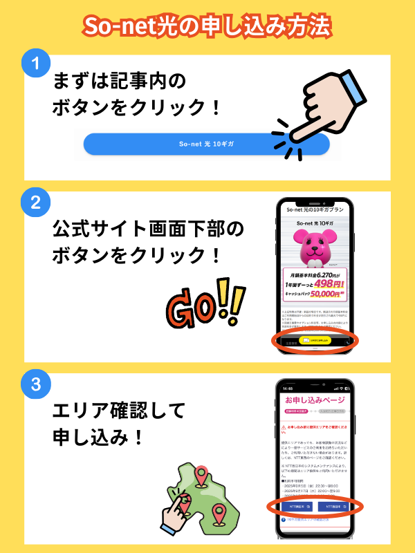 So-net 光のお得な申し込み方法