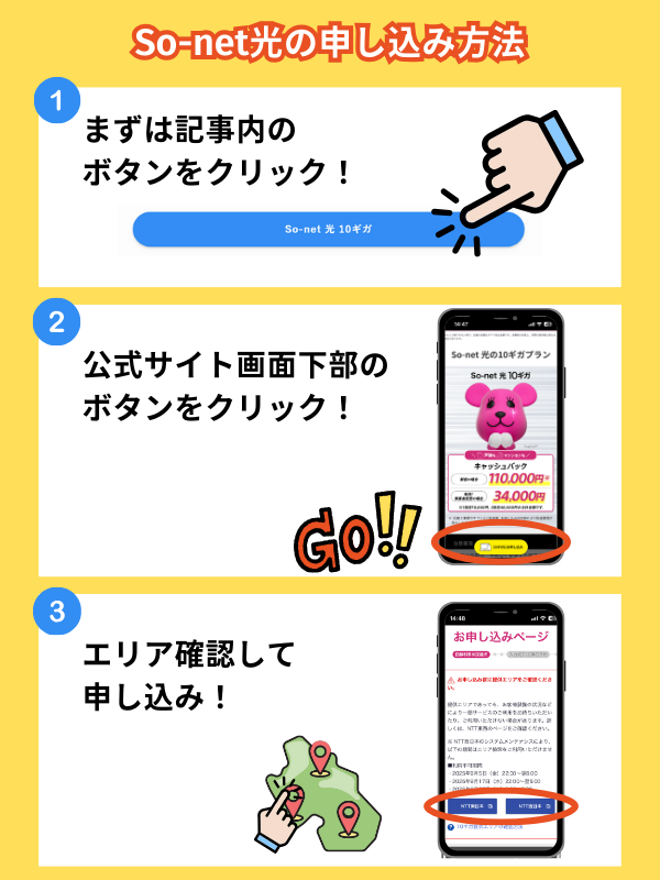 So-net 光のお得な申し込み方法