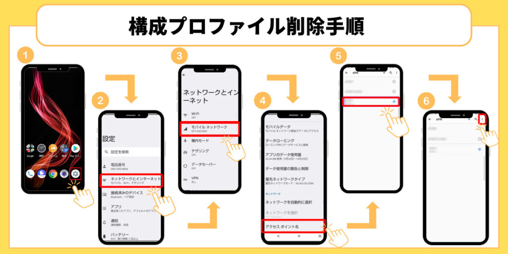 Android 構成プロファイル削除手順