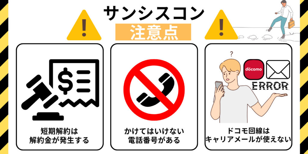 サンシスコンの注意点