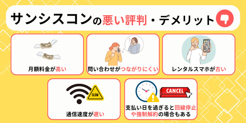 サンシスコンの悪い評判・デメリット