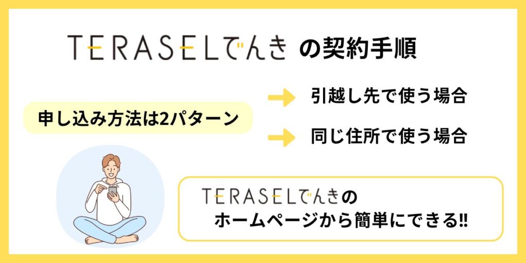TERASELでんきの契約手順