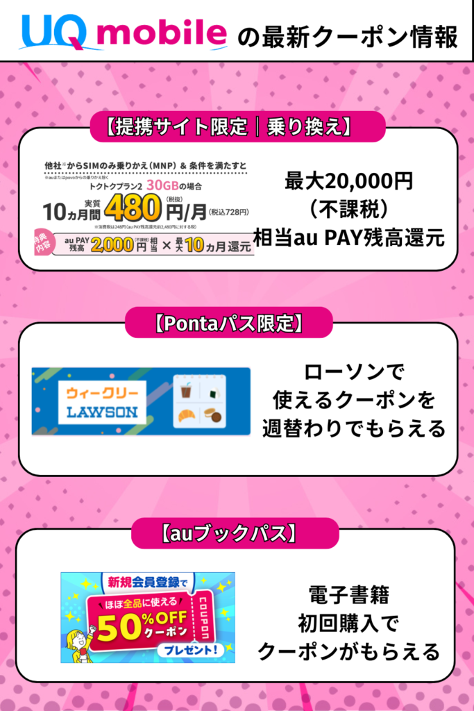 UQモバイルの最新クーポン情報