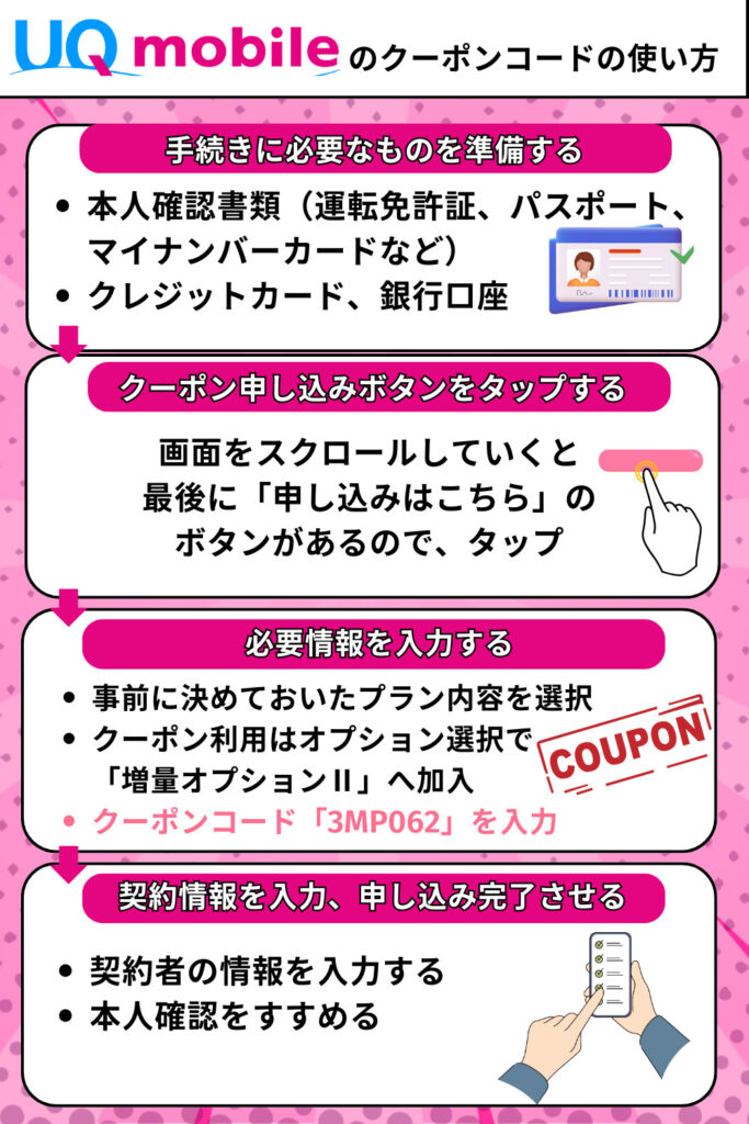 【乗り換え】UQモバイルのクーポンコードの使い方