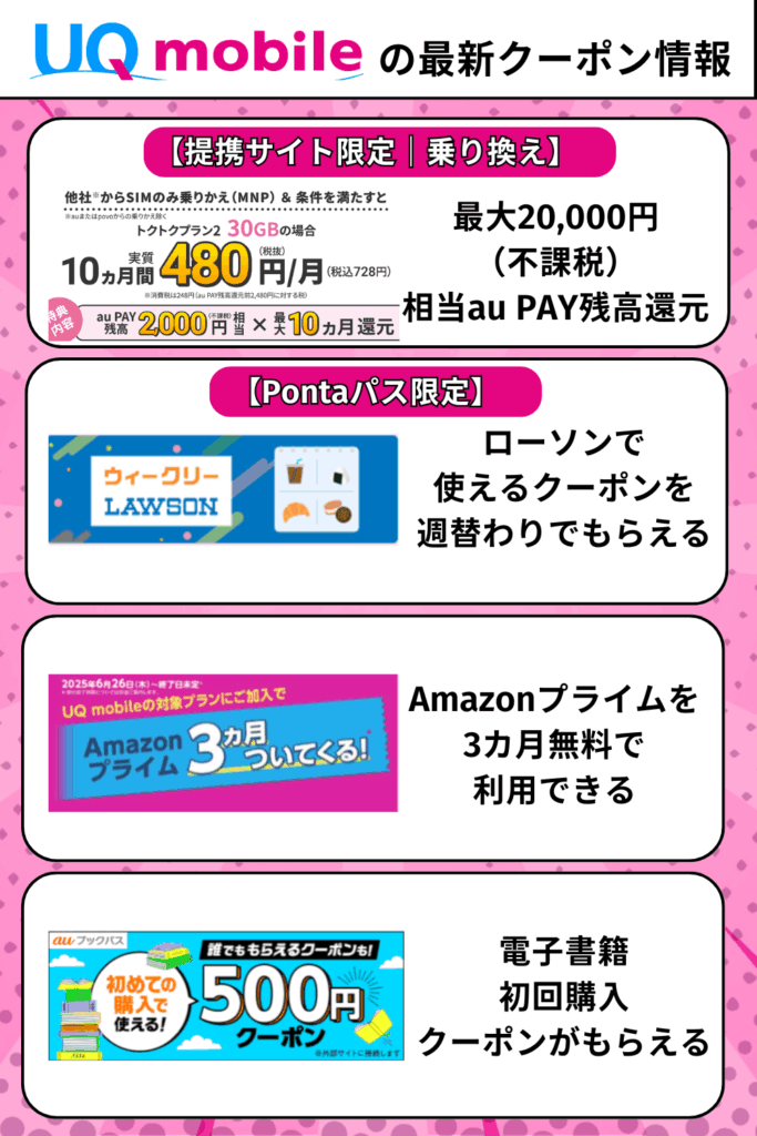 UQモバイルの最新クーポン情報