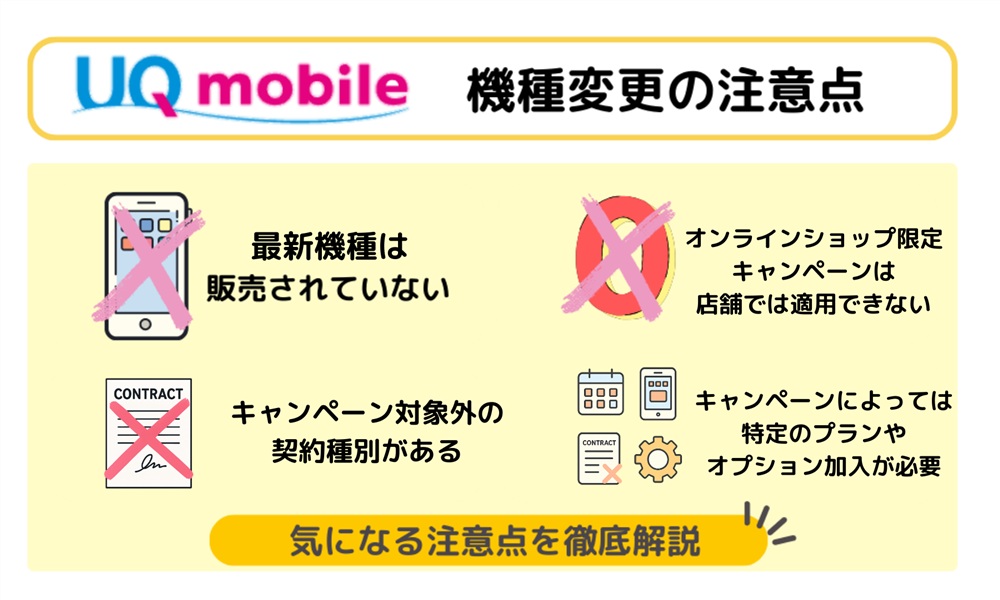 UQモバイル　機種変更　
注意点