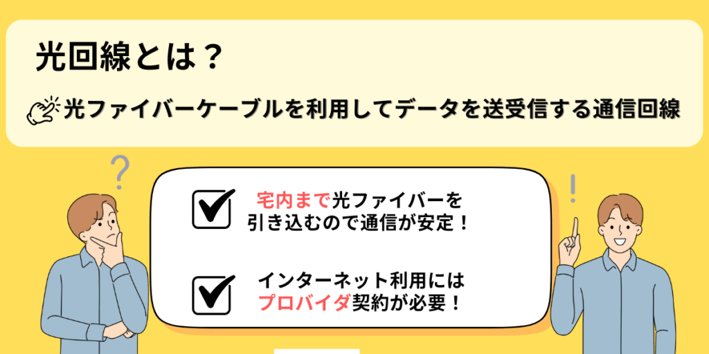 光回線とは