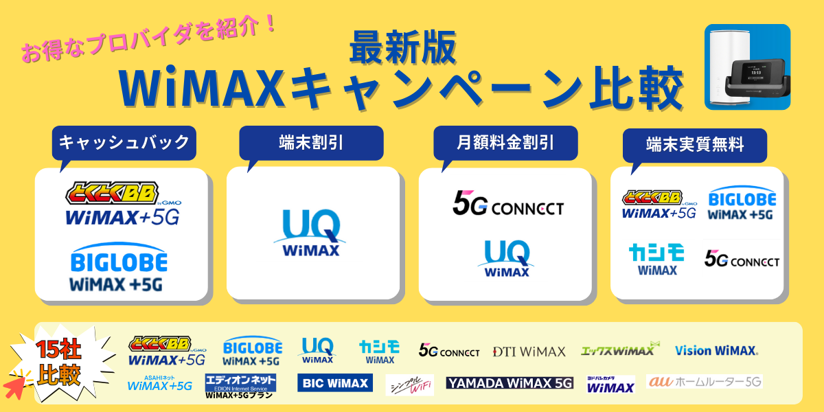 wimax キャンペーン