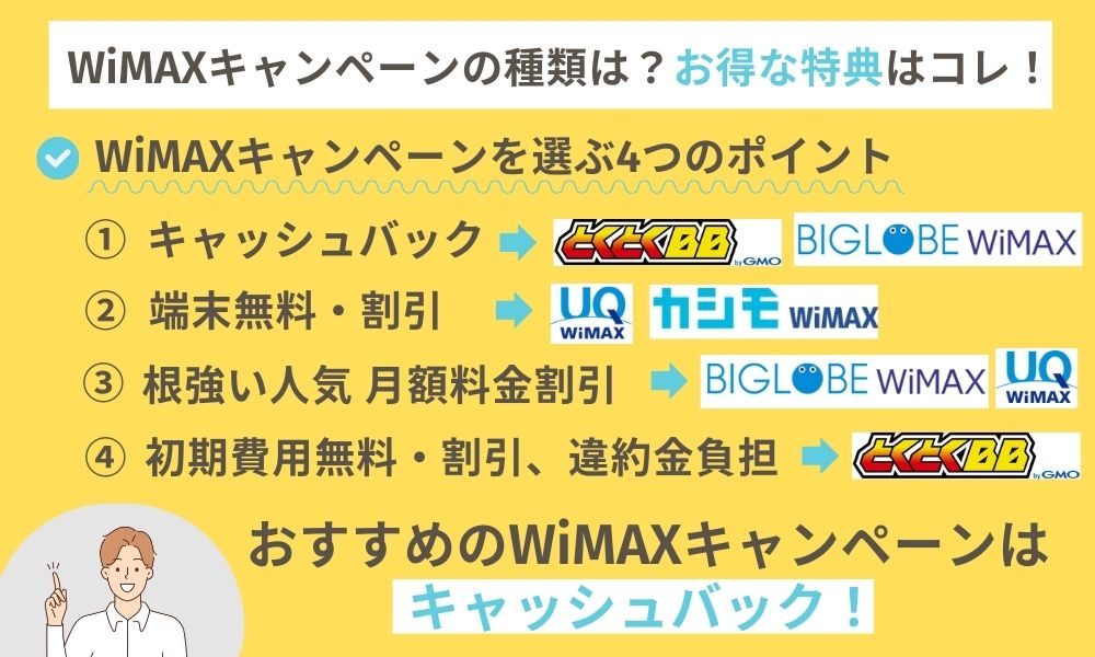 WiMAXキャンペーンの種類・特典