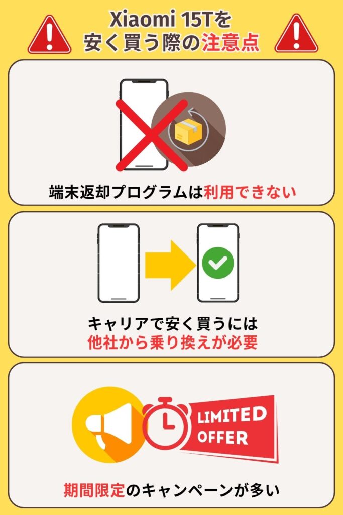 Xiaomi 15T 安く買う 安く買う際の注意点