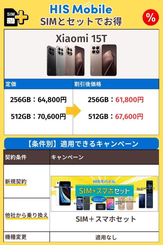Xiaomi 15T 安く買う HISモバイル