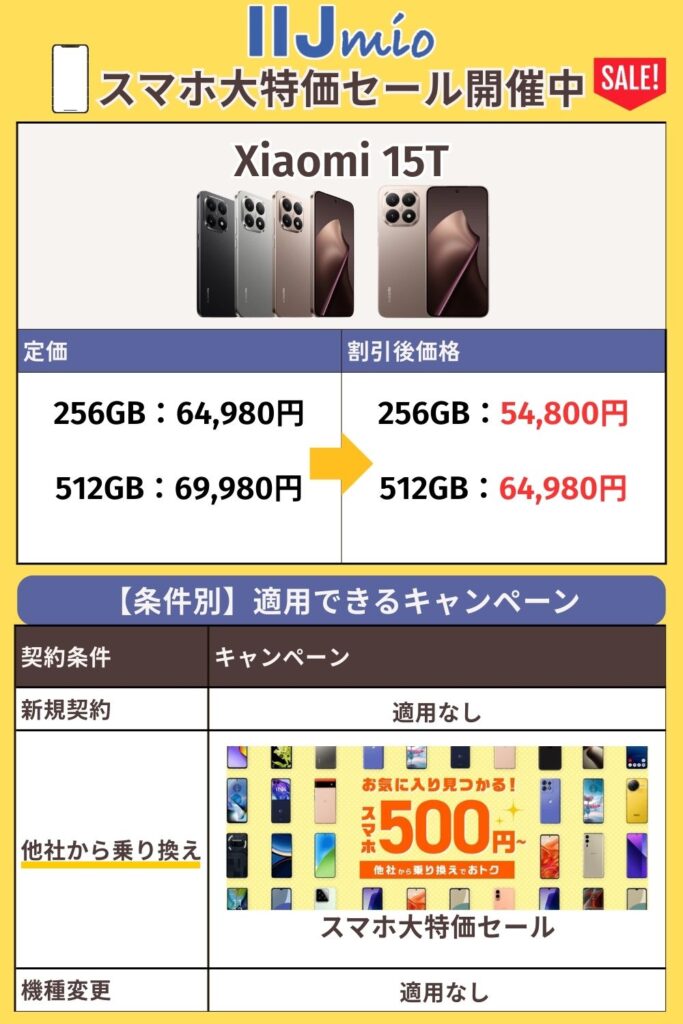 Xiaomi 15T 安く買う IIJmio