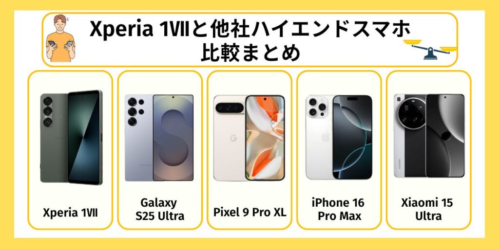 Xperia 1Ⅶレビュー　他社ハイエンドスマホVS Xperia 1Ⅶ