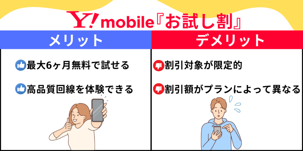 ワイモバイルお試し割のメリットデメリット