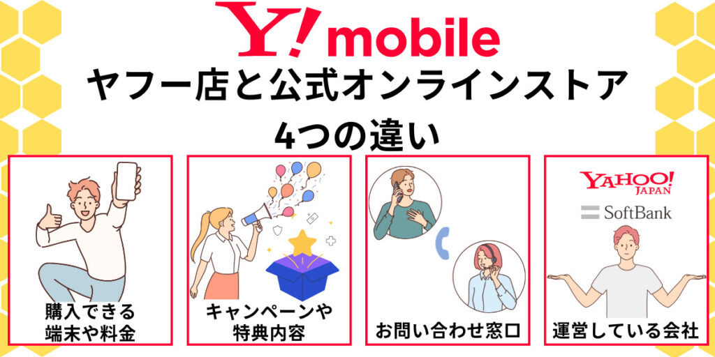 ワイモバイルヤフー店と公式オンラインストアの4つの違い