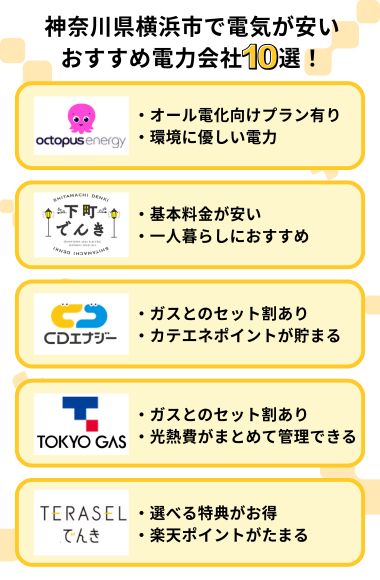 横浜市 電気 安い おすすめ電力会社