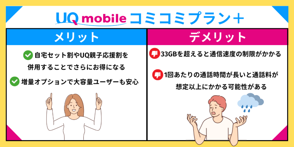 コミコミプラン+のメリット・デメリット