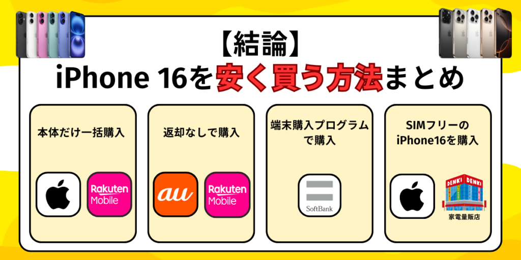 【結論】iPhone16を安く買う方法まとめ