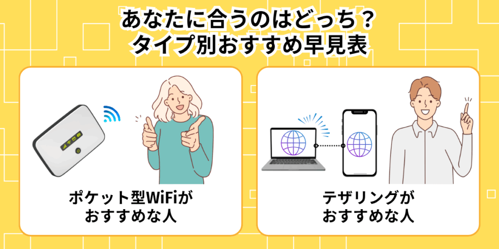 あなたに合うのはどっち？タイプ別おすすめ早見表
