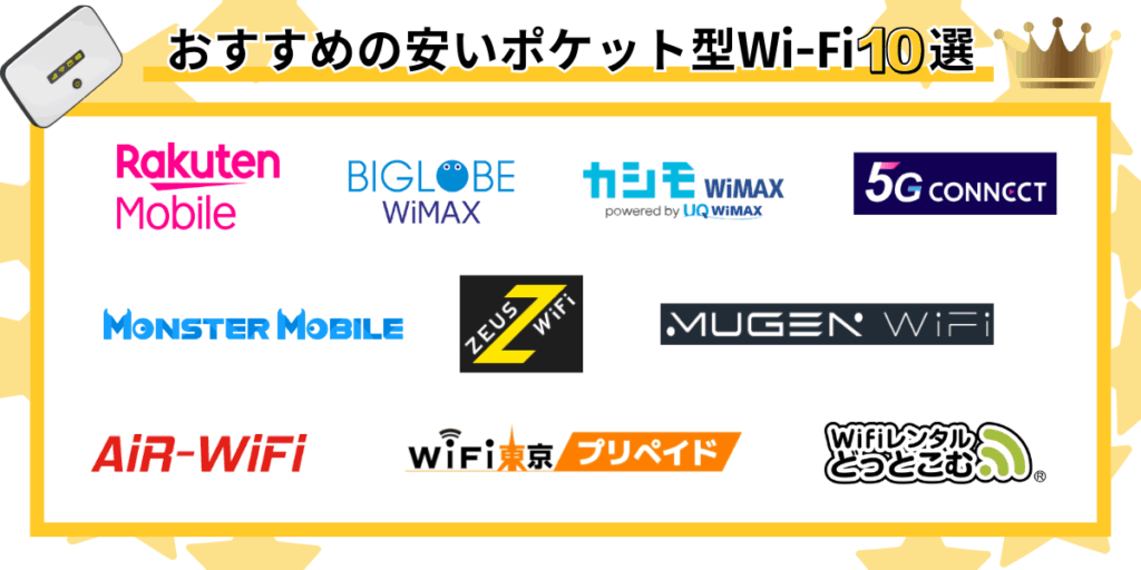 おすすめの安いポケット型Wi-Fi10選