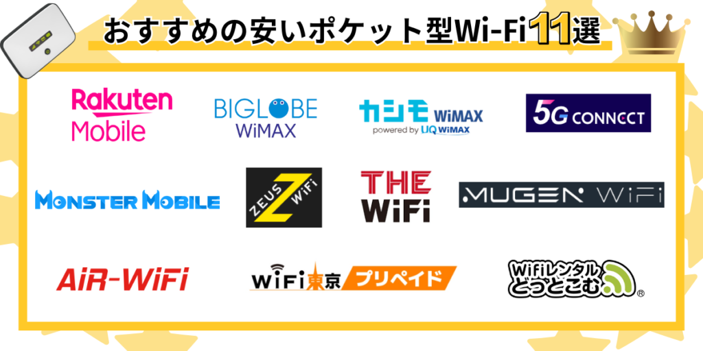 おすすめの安いポケット型Wi-Fi11選