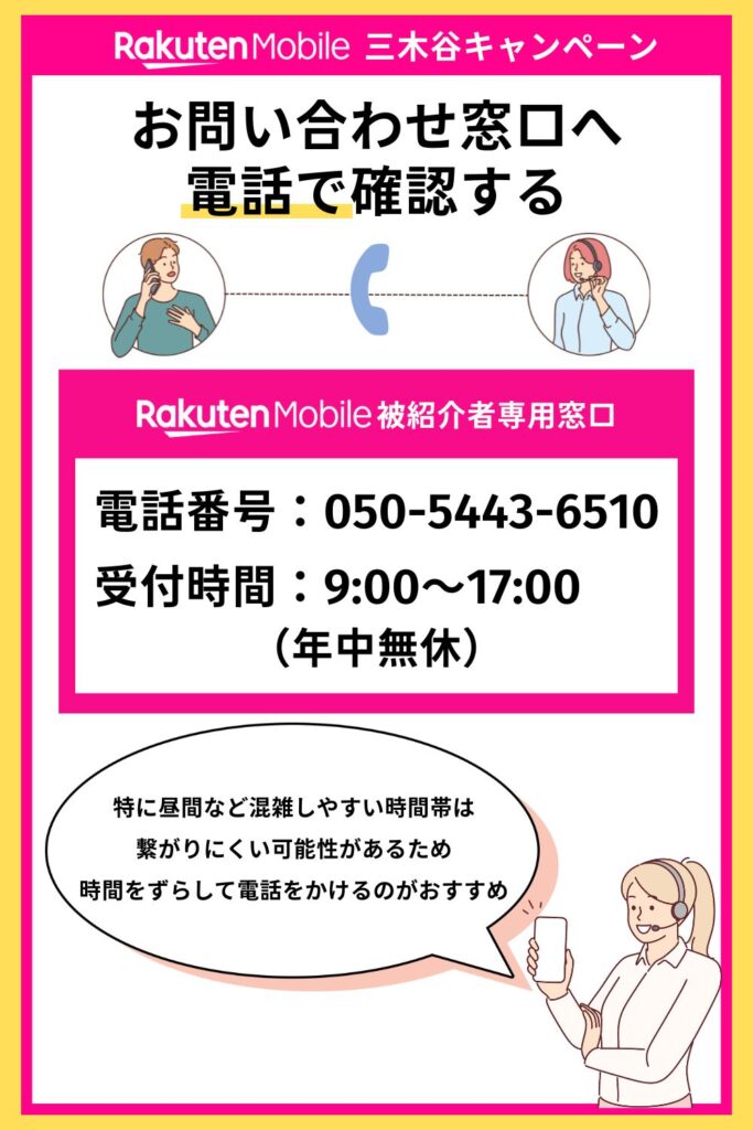 三木谷キャンペーン お問い合わせ窓口