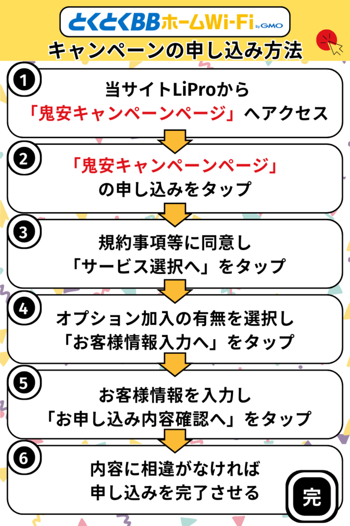 とくとくBBホームWiFiキャンペーンの申し込み方法