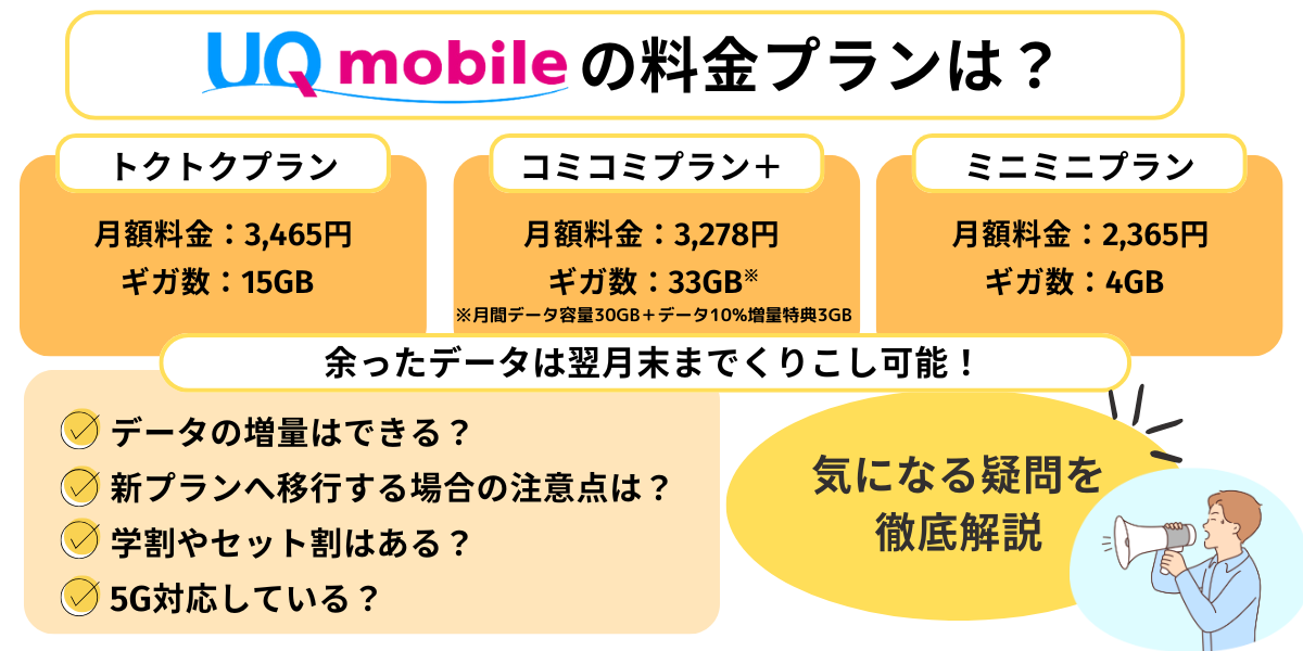UQモバイルの料金プラン