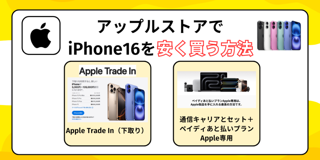 アップルストアでiPhone16を安く買う方法