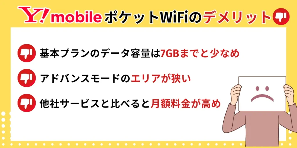ワイモバイル ポケットWiFiのデメリット