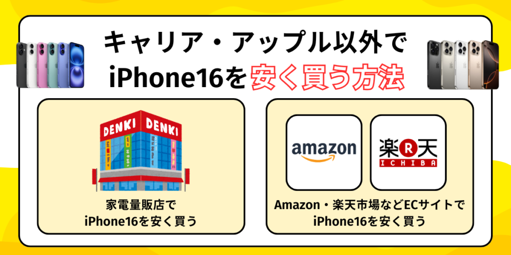 キャリア・アップル以外でiPhone16を安く買う方法