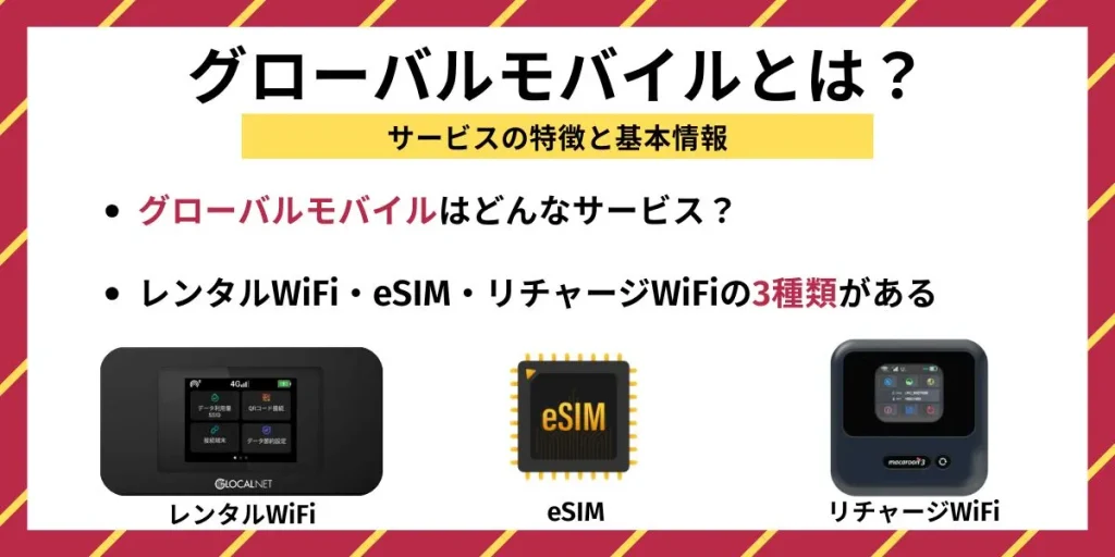 グローバルモバイルとは？サービスの特徴と基本情報