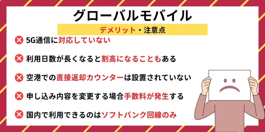 グローバルモバイルのデメリット・注意点