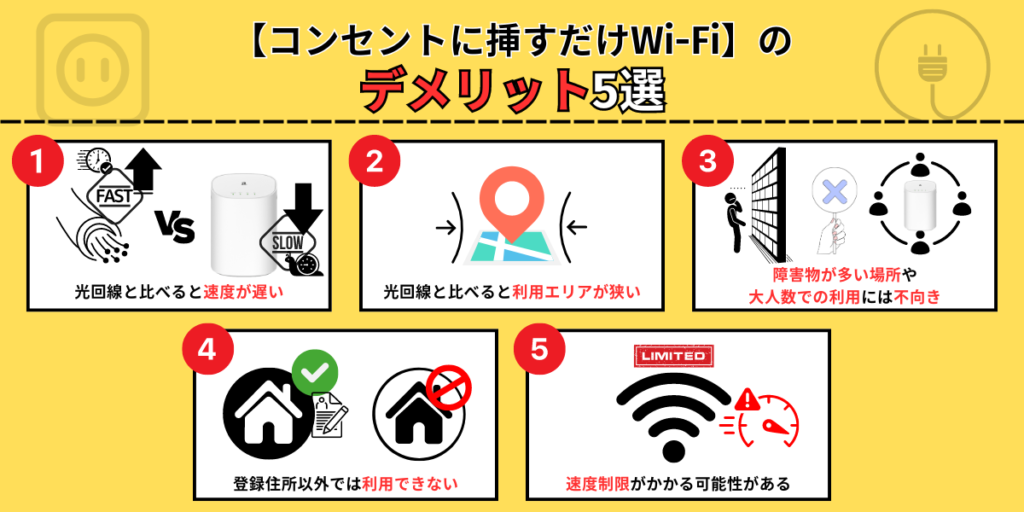 コンセントに挿すだけWi-Fiのデメリット5選