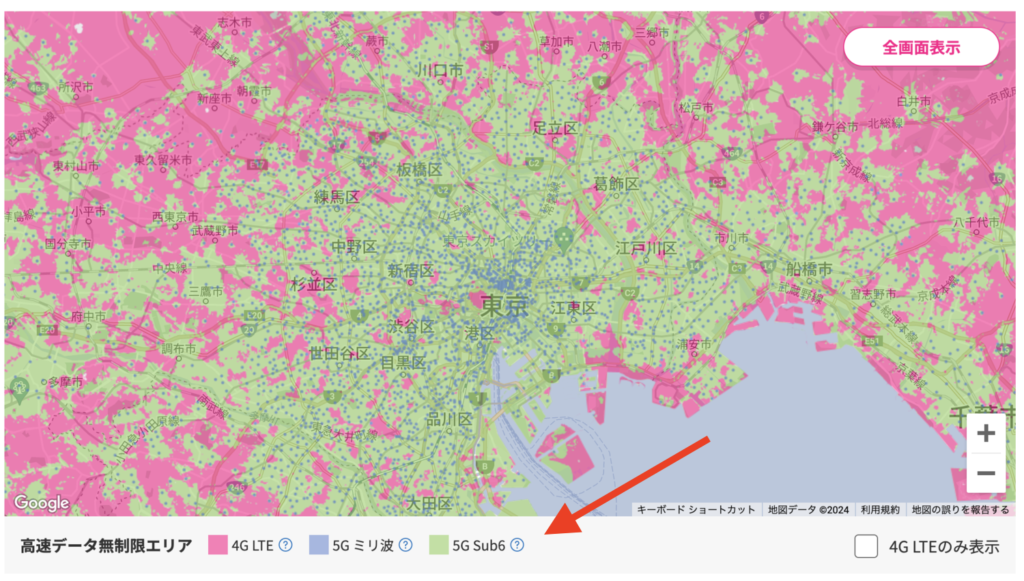 5G Sub6エリアの特徴
