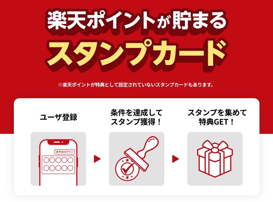 最強感謝祭スタンプカード