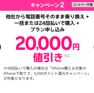 楽天モバイルキャンペーン　申し込み手順