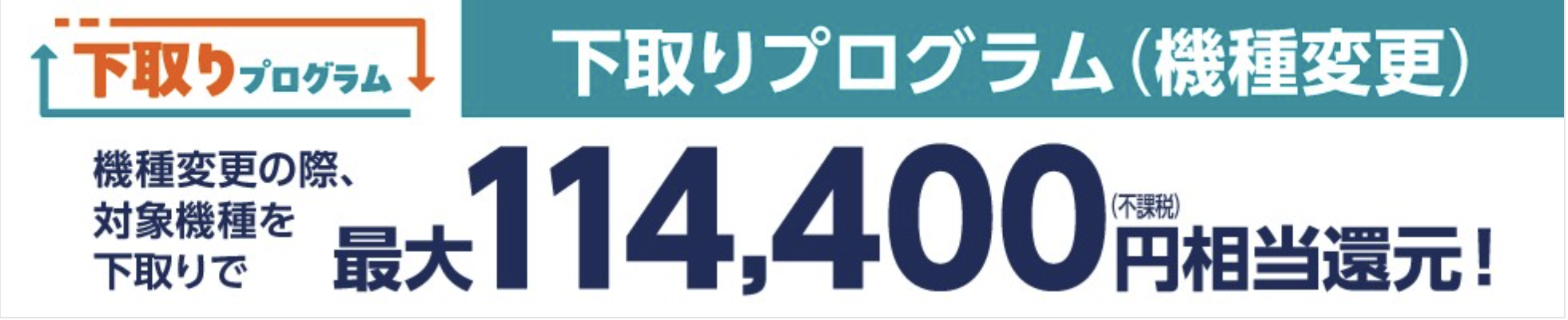 au　下取りプログラム