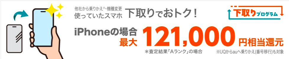 au 下取りプログラム