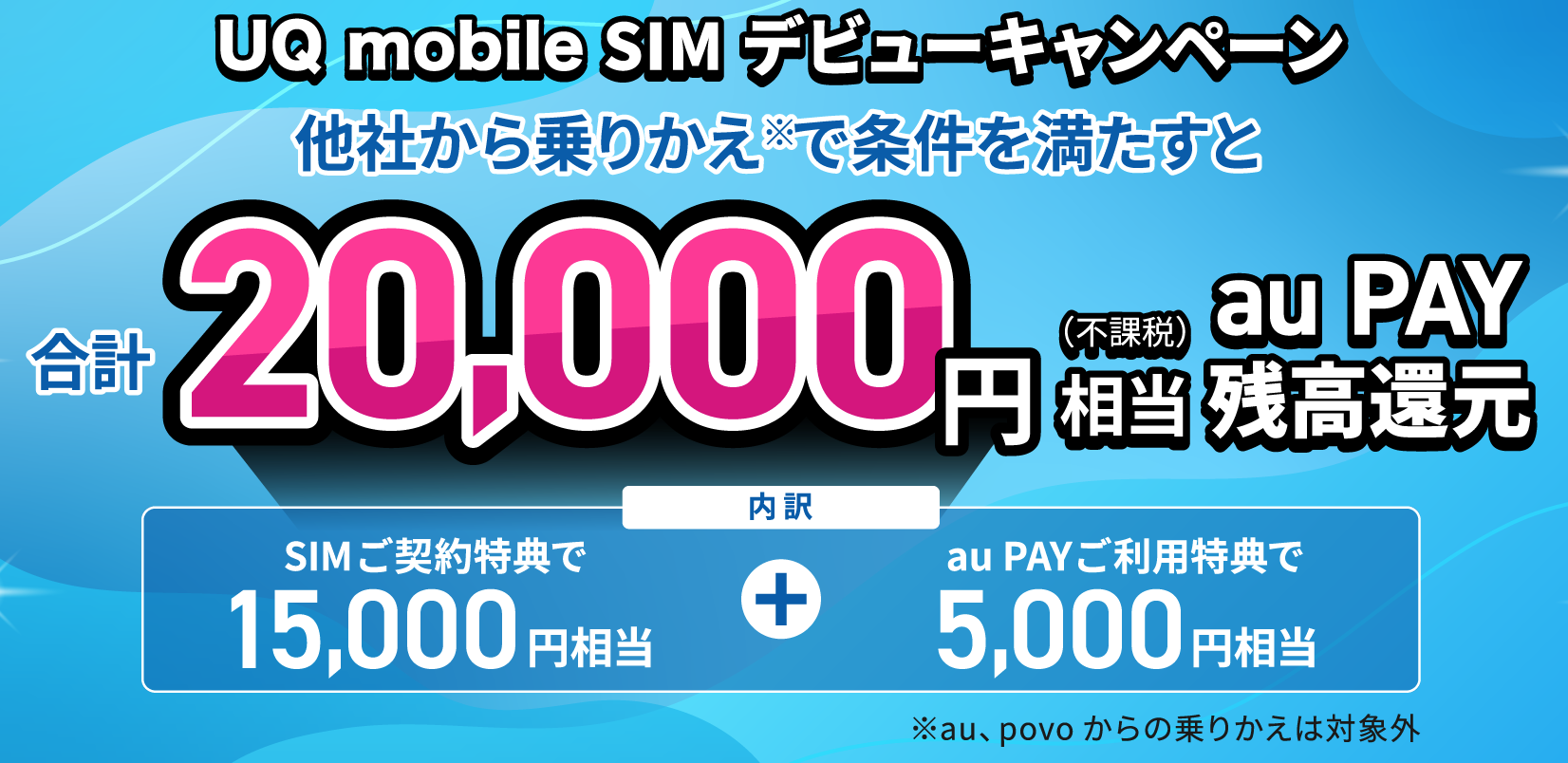 UQモバイルSIMデビューキャンペーン