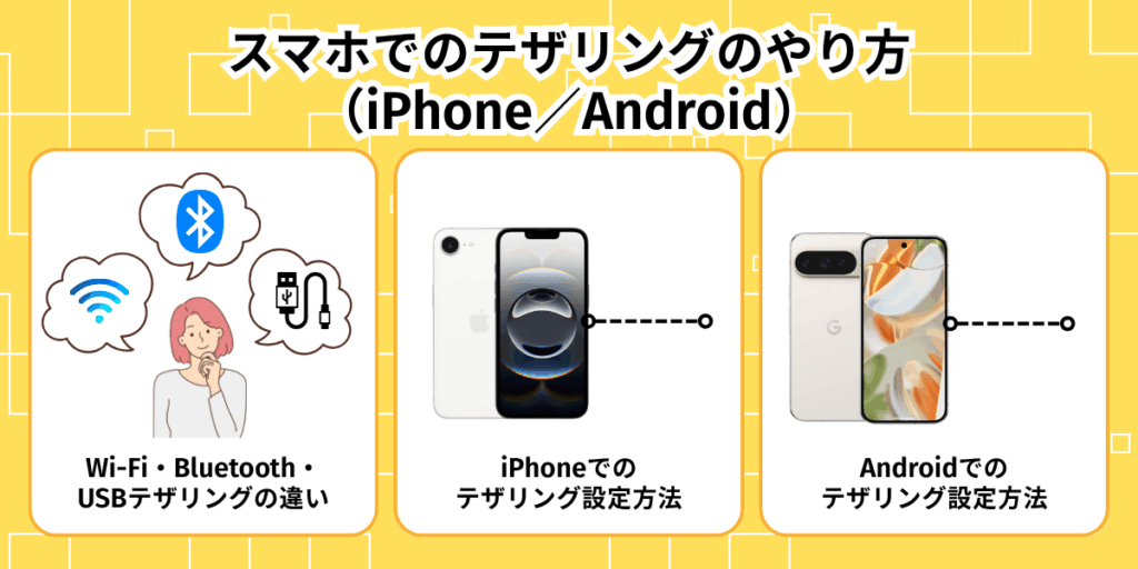 スマホでのテザリングのやり方（iPhone／Android）