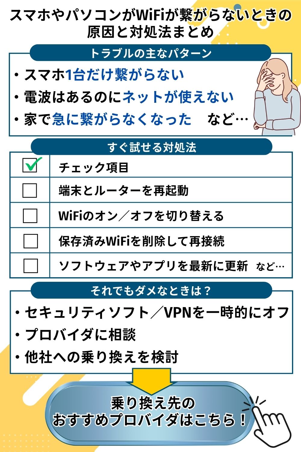 スマホやパソコンがWiFiが繋がらないときの原因と対処法