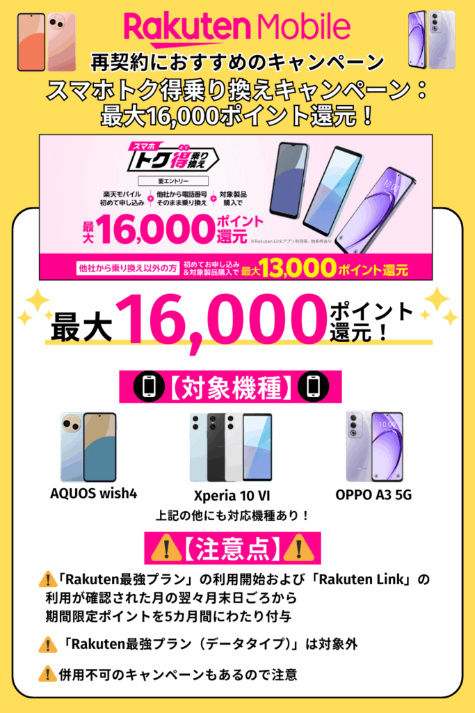 楽天モバイル 再契約 スマホトク乗り換えキャンペーン