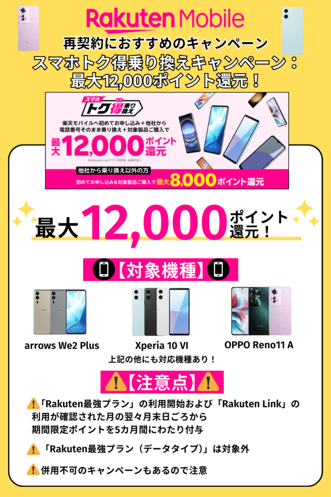 スマホトク得乗り換えキャンペーン：最大12,000ポイント還元！