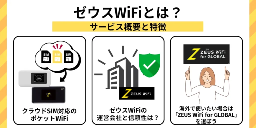 ゼウスWiFiとは？サービス概要と特徴