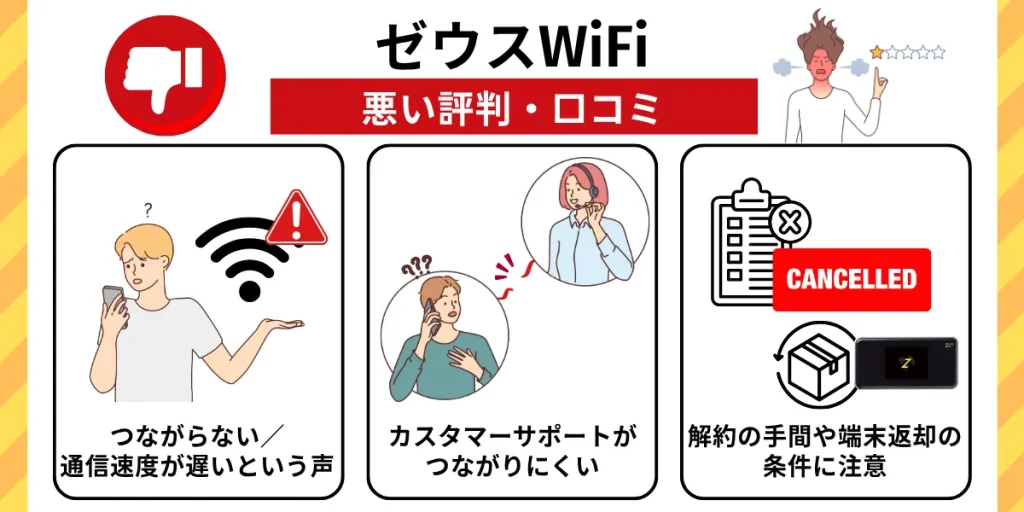ゼウスWiFiの悪い評判・口コミ