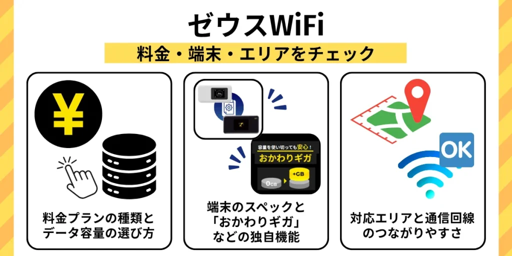 ゼウスWiFiの料金・端末・エリアをチェック